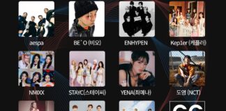 SPOTV NOW to delight K-POP Fans with a special live streaming of Circle Chart Music Awards 2022