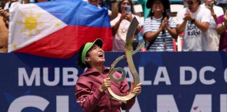 Alex Eala Secures Breakthrough Championship At 2026 Mubadala DC Open